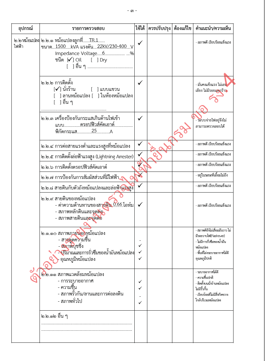รายการตรวจสอบหม้อแปลงไฟฟ้าสำหรับ รง.4